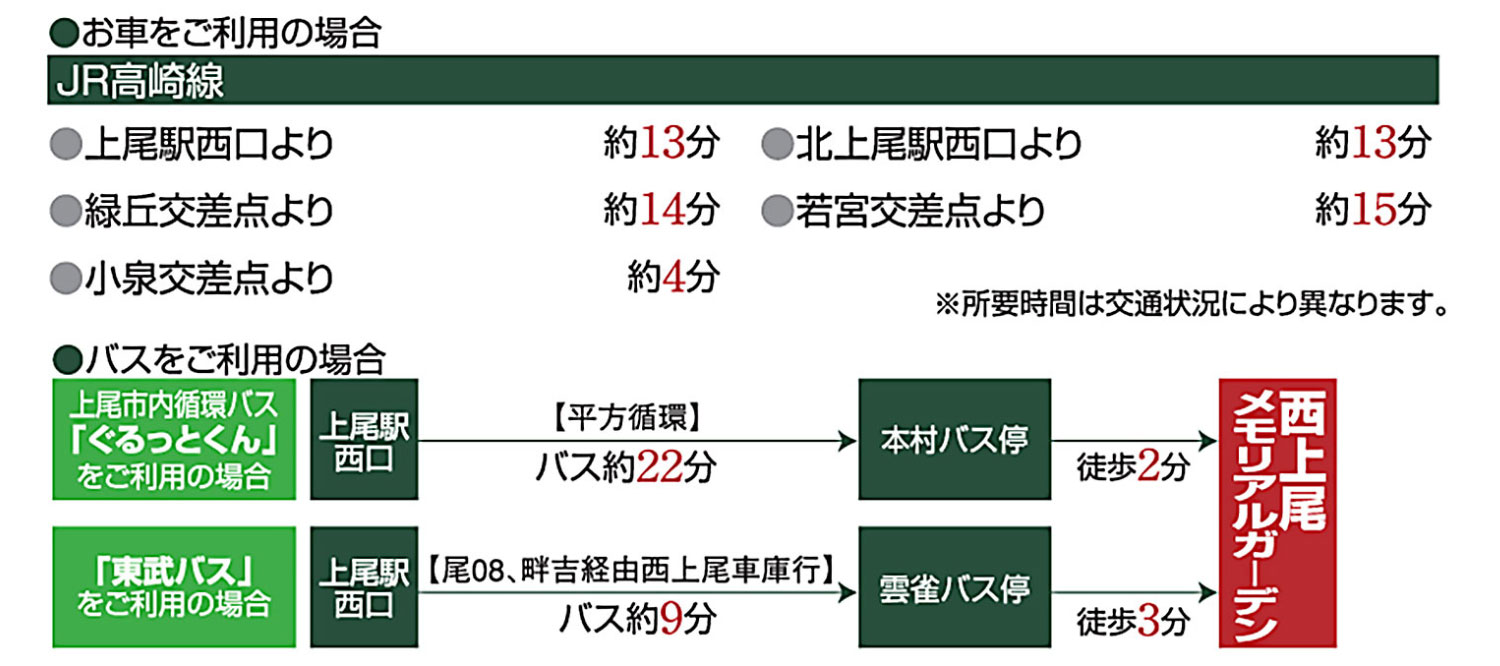 お車・バスをご利用の場合